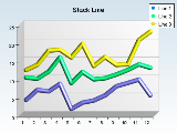 Stacked line chart with tube style